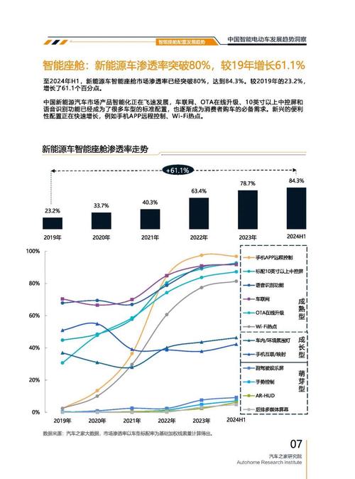 深圳97起亚对未来市场的预测，名爵汽车品牌文化的传播